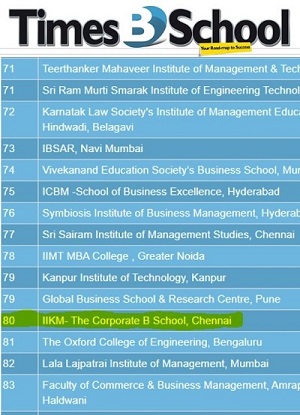 Iikm, The Corporate B-school In Chennai