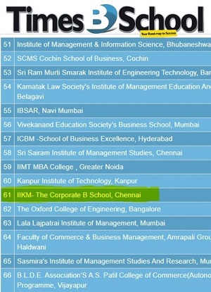 IIKM, The Corporate B-School in Chennai